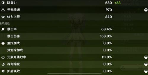 原神纳西妲毕业面板一览