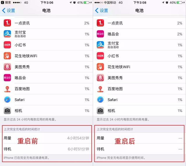 iPhone用多久就该换电池？这几点要了解！