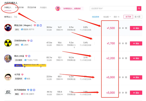抖音涨粉上热门必备网站 抖音体验分对店铺有哪些影响？