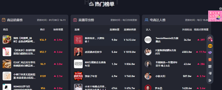 2022抖音热门必备网站盘点 抖音美妆账号玩法介绍