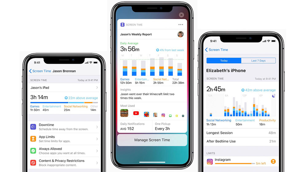 iOS12中“屏幕使用时间”新功能怎么用