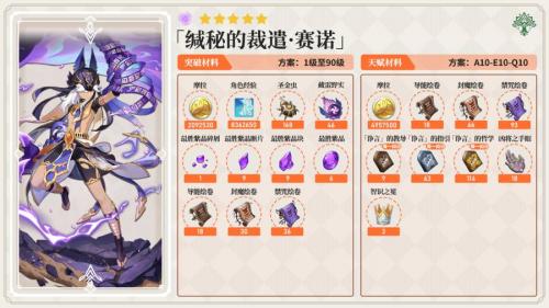 原神赛诺突破材料在哪刷