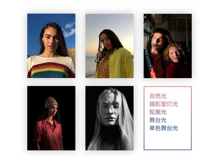 连发布会都没提到的 iPhone  XR  细微差别，这里帮你总结好了