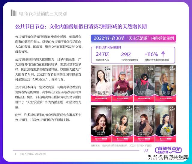 2022年抖音电商营销白皮书(全年营销日历+营销大促活动规划)
