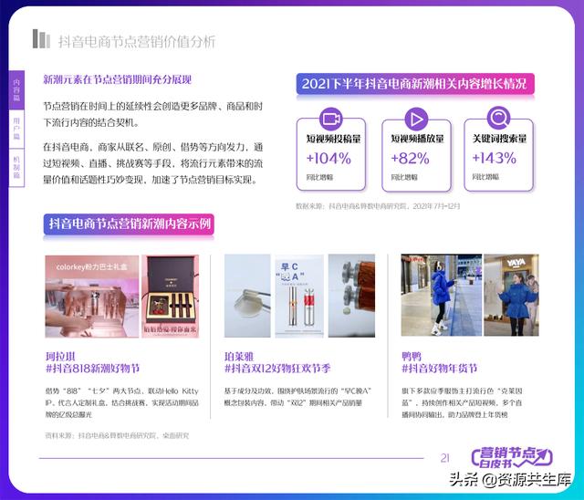 2022年抖音电商营销白皮书(全年营销日历+营销大促活动规划)
