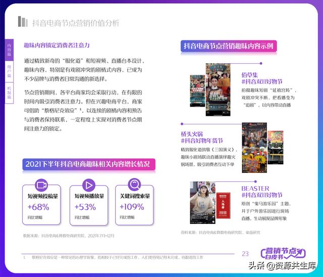 2022年抖音电商营销白皮书(全年营销日历+营销大促活动规划)