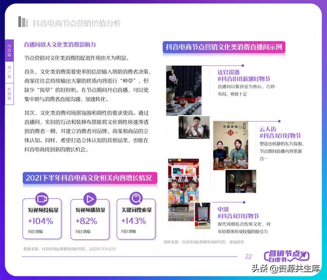 2022年抖音电商营销白皮书(全年营销日历+营销大促活动规划)