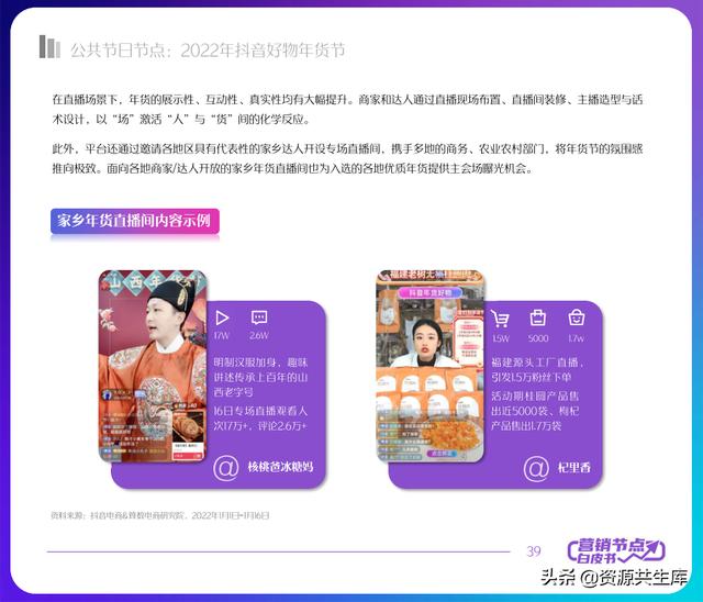 2022年抖音电商营销白皮书(全年营销日历+营销大促活动规划)