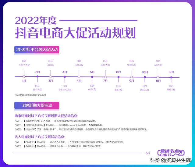 2022年抖音电商营销白皮书(全年营销日历+营销大促活动规划)