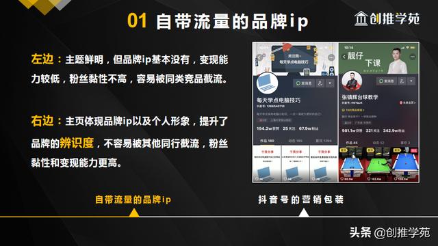 抖音账号的品牌定位和营销包装这样做,让粉丝黏性和变现能力倍增