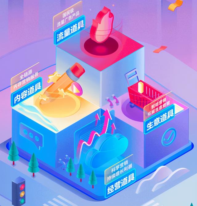 从流量场到生意场,4个案例深度拆解抖音电商营销高阶玩法