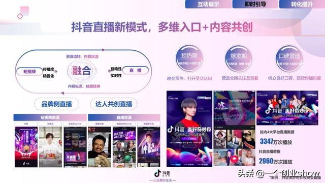 每个人都能学会的抖音营销运营技巧，让你的抖音变现不再“难”