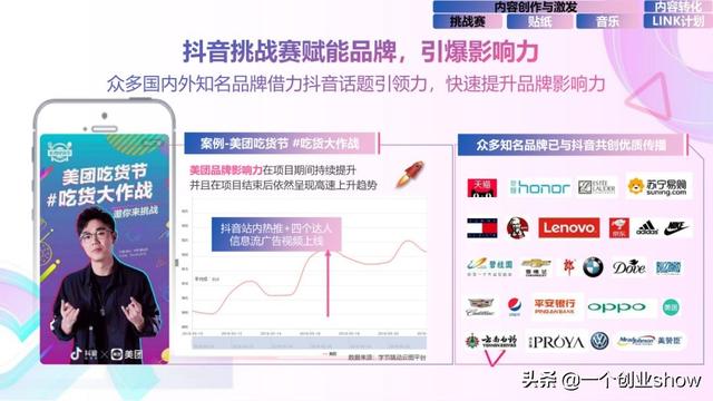 每个人都能学会的抖音营销运营技巧，让你的抖音变现不再“难”