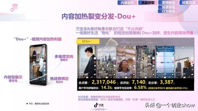 每个人都能学会的抖音营销运营技巧，让你的抖音变现不再“难”