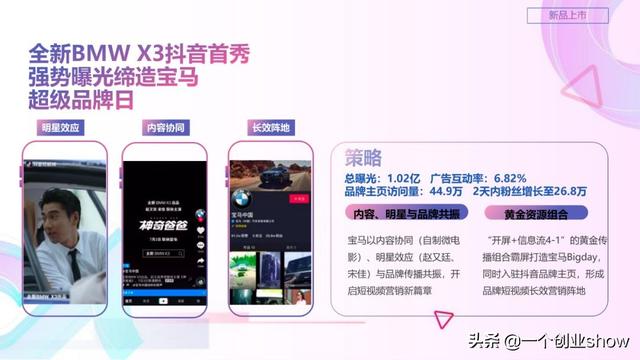 每个人都能学会的抖音营销运营技巧，让你的抖音变现不再“难”