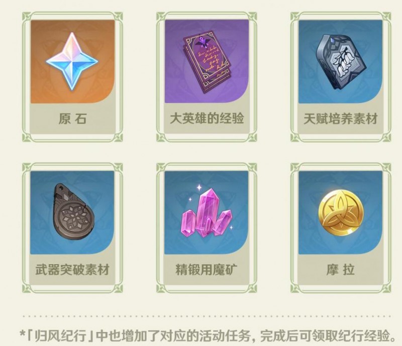 原神寻星之旅怎么玩 寻星之旅玩法说明