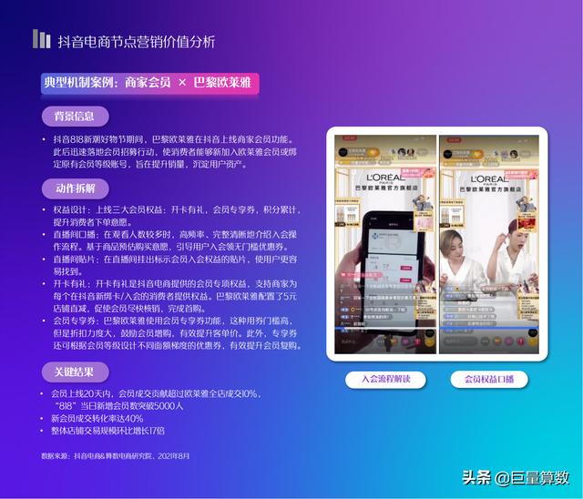 2022抖音电商节点营销白皮书