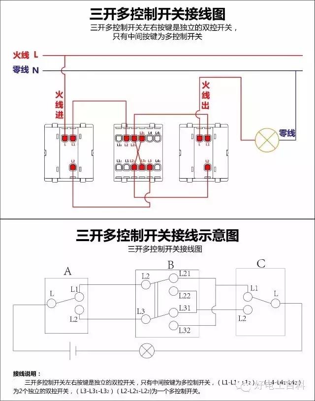 家装电路不求人，3分钟能省3000元人民币！顶级电工17张图搞定
