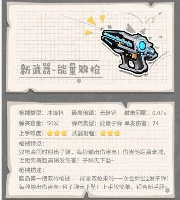 香肠派对双枪是哪一把武器 香肠派对双枪武器分析介绍