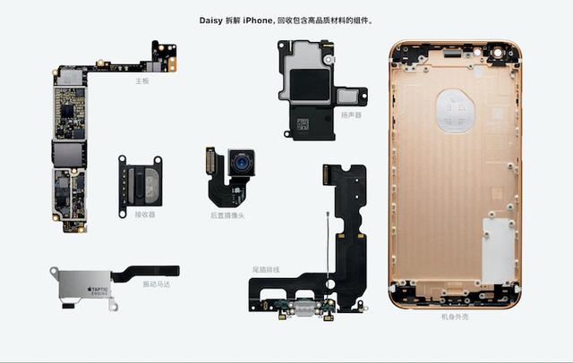 旧 iPhone  应该如何处理？