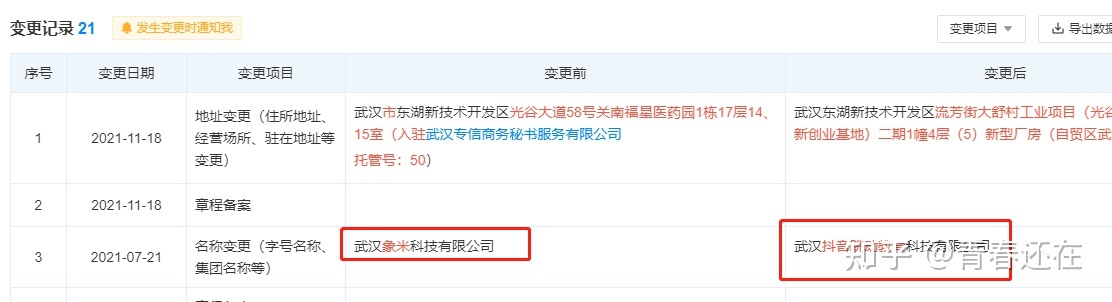 揭秘抖店运营陪跑骗局，别再被割韭菜了