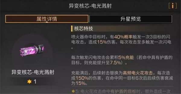 明日之后电光溅射优势是什么 明日之后电光溅射适用场景介绍