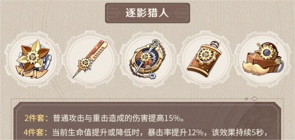 原神4.0版本新的圣遗物是什么 原神4.0版本新的圣遗物爆料汇总