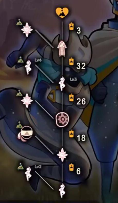 光遇光头图腾怎么获取 光遇光头图腾获取方法汇总一览