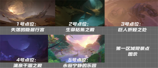 原神千壑沙地有哪些观景点-原神千壑沙地观景点汇总