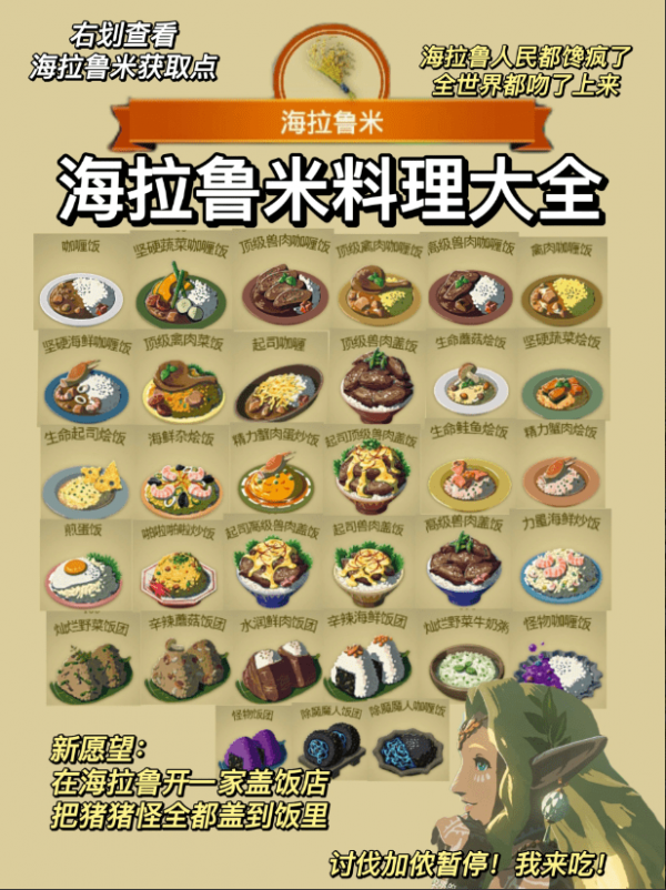 最全塞尔达海拉鲁米食谱汇总