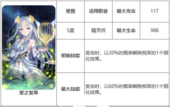 第七史诗神器星之竖琴作用是什么详细介绍