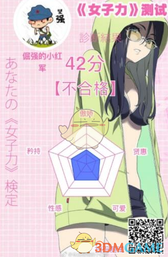 微信朋友圈女子力测试玩法介绍