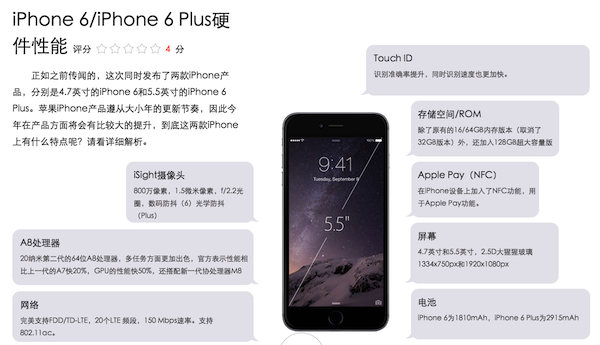 iPhone 6/iPhone 6 Plus硬件配置