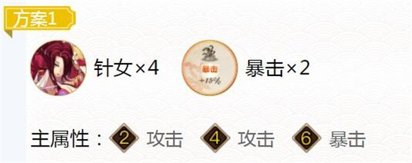 阴阳师烟烟罗御魂怎么搭配合适 阴阳师烟烟罗御魂搭配推荐分享