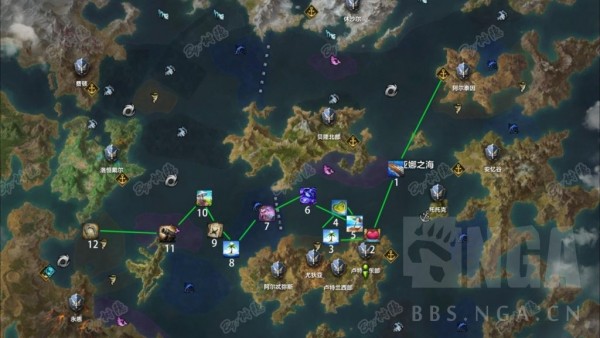 命运方舟t2跑岛攻略