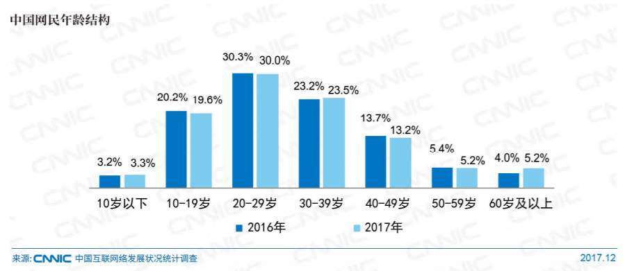淘宝亲情账号使用指南 淘宝亲情账号体验攻略