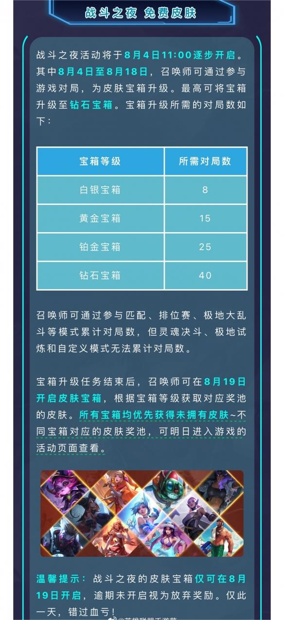 英雄联盟手游战斗之夜皮肤钻石宝箱开启时间介绍