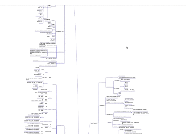 抖音运营方法论（实操指南）