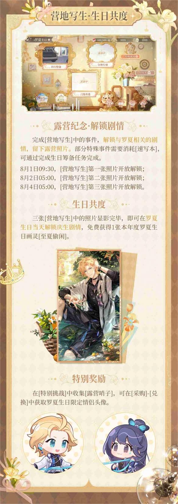 时空中的绘旅人罗夏生日活动有什么内容