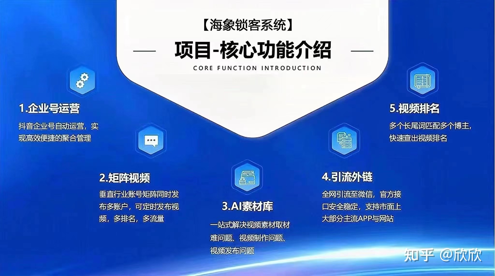 抖音短视频拓客引流系统