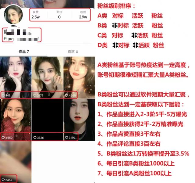 抖音营销怎么做?短视频推广拓客有哪些注意的地方?