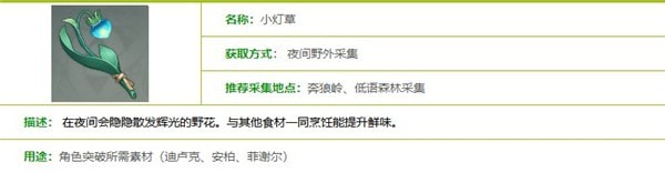 原神小灯草采集位置大全