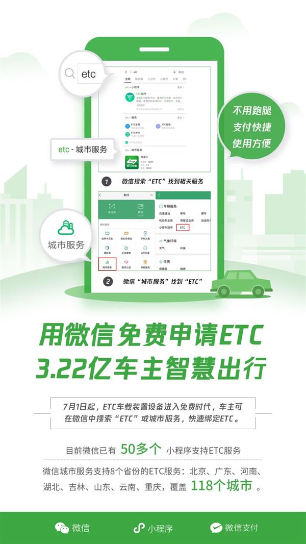 今天起 微信可直接办理ETC：告别高速停车收费