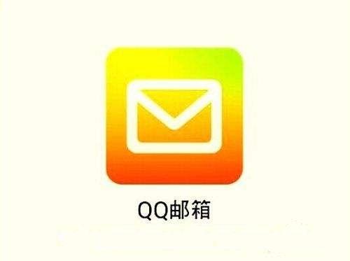 QQ邮箱中发邮件的具体操作方法