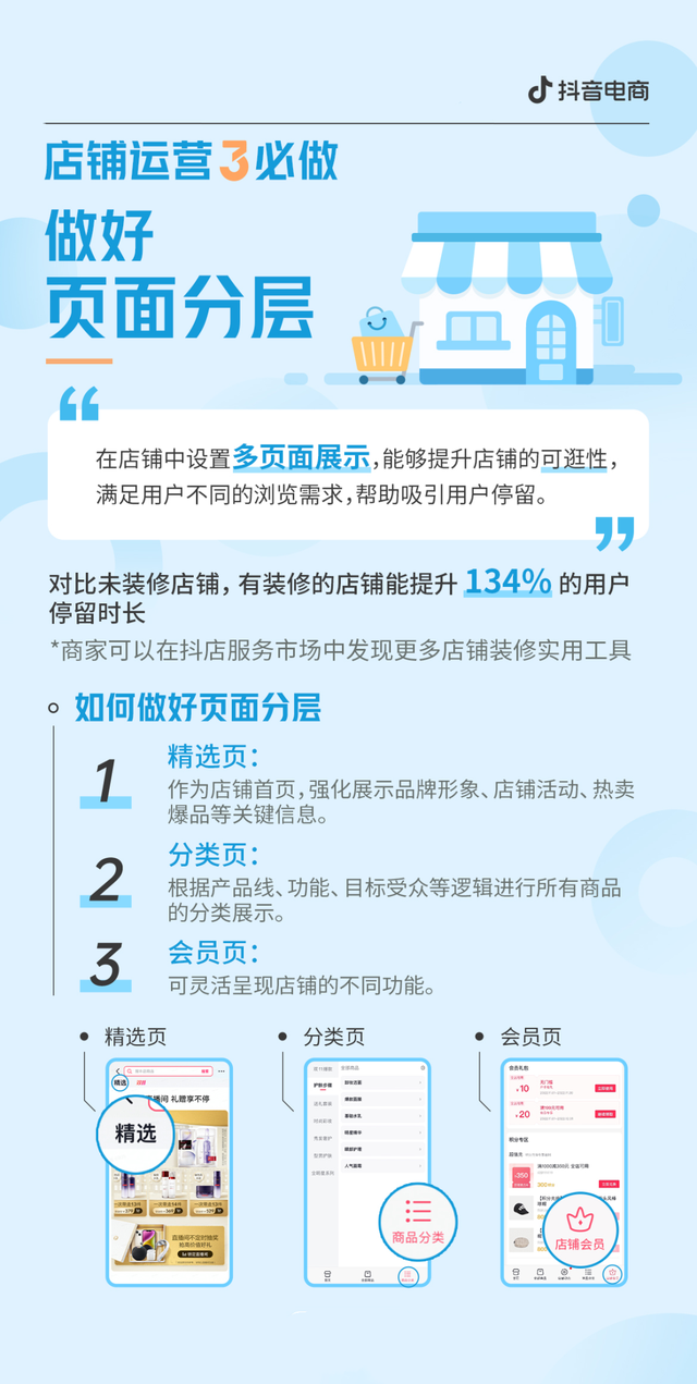 抖音店铺运营全攻略