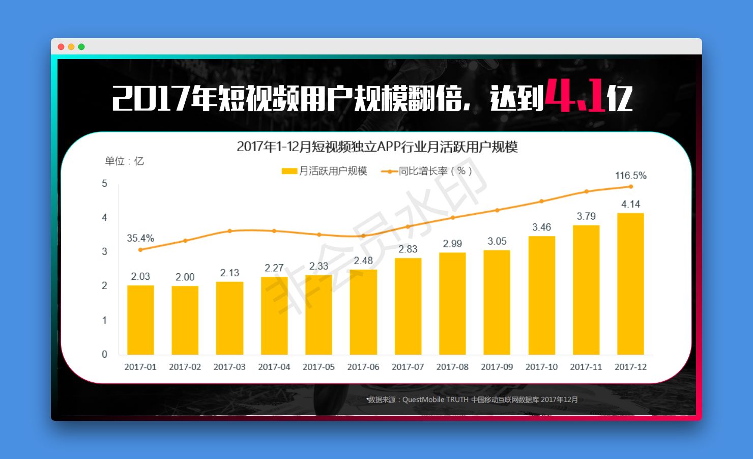 4大入口帮你收割抖音渠道流量
