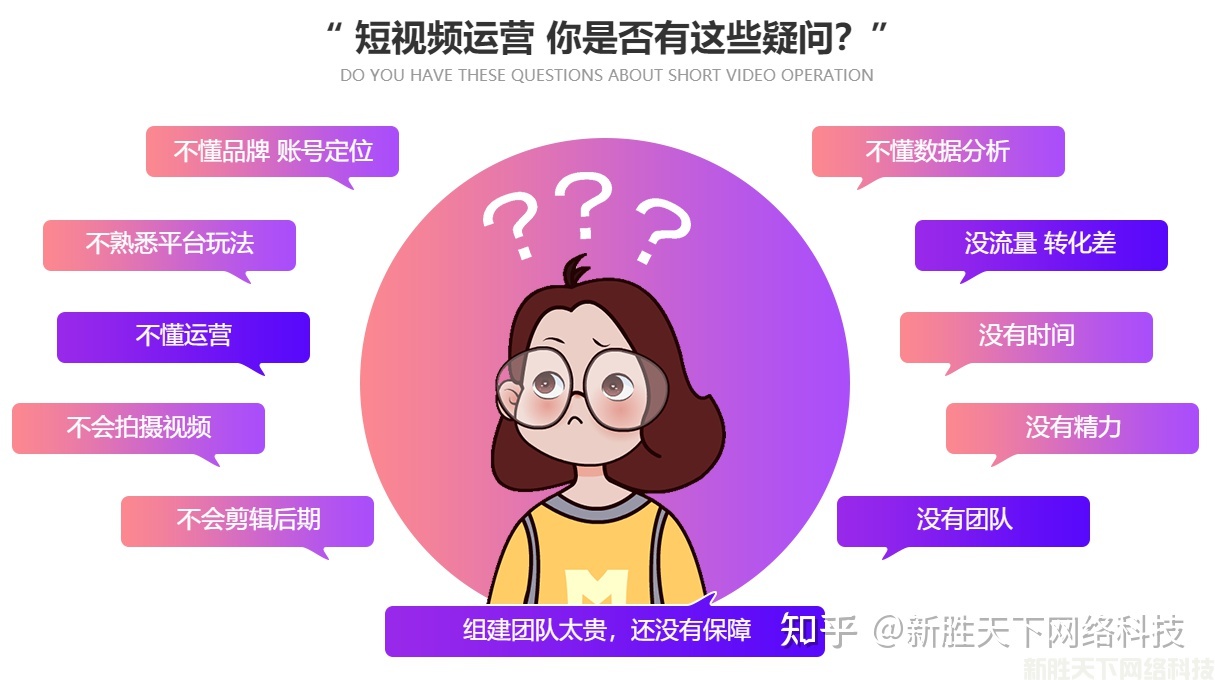 如何玩转抖音矩阵营销？