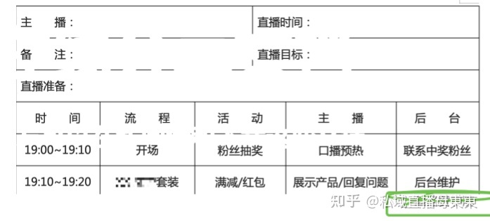 新手0基础入门抖音直播，掌握引爆直播间的流量密码