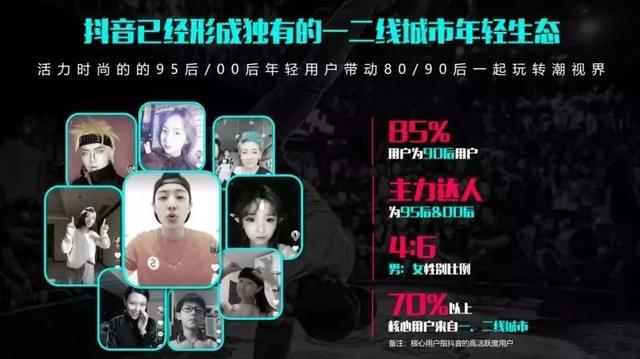 抖音实战引流技巧，教程整合 此博文包含图片