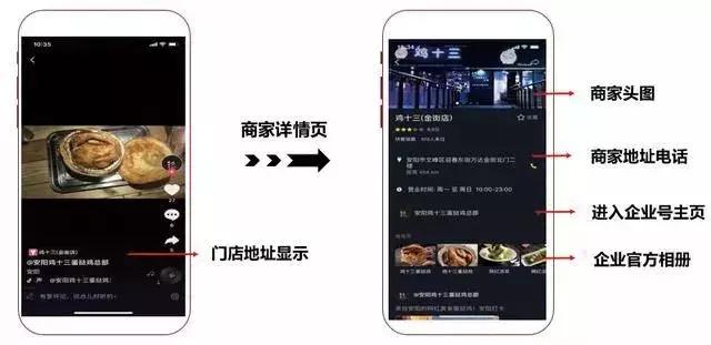 抖音运营，抖音吸粉引流攻略